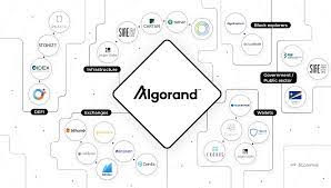Algorand